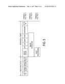 FLOW CELL ALIGNMENT METHODS AND SYSTEMS diagram and image