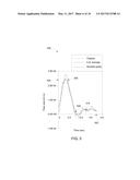 SYSTEM AND METHOD FOR ESTIMATING ARTERIAL PULSE WAVE VELOCITY diagram and image