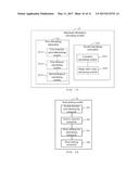 CUTTING THREE-DIMENSIONAL IMAGE diagram and image