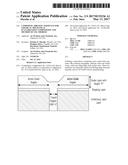 Composite Abrasive Particles For Chemical Mechanical Planarization     Composition And Method Of Use Thereof diagram and image