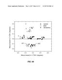 HIGH POWER GALLIUM NITRIDE ELECTRONICS USING MISCUT SUBSTRATES diagram and image