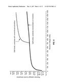 HIGH POWER GALLIUM NITRIDE ELECTRONICS USING MISCUT SUBSTRATES diagram and image