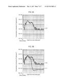 SEMICONDUCTOR DEVICE AND MANUFACTURING METHOD THEREOF diagram and image