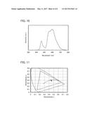 Light-Emitting Element, Light-Emitting Device, and Lighting Device diagram and image