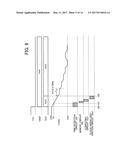 ELECTRIC POWER SUPPLY DEVICE AND SEMICONDUCTOR DEVICE diagram and image