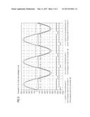 CONTINUOUSLY VARIABLE SATURABLE SHUNT REACTOR diagram and image