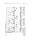 CONTINUOUSLY VARIABLE SATURABLE SHUNT REACTOR diagram and image