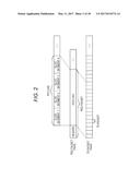 TRANSMITTING METHOD, RECEIVING METHOD, TRANSMITTING DEVICE AND RECEIVING     DEVICE diagram and image