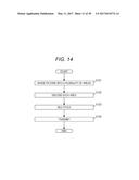 TRANSMITTING METHOD, RECEIVING METHOD, TRANSMITTING DEVICE AND RECEIVING     DEVICE diagram and image