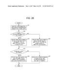 TRANSMITTING METHOD, RECEIVING METHOD, TRANSMITTING DEVICE AND RECEIVING     DEVICE diagram and image