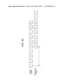 TRANSMITTING METHOD, RECEIVING METHOD, TRANSMITTING DEVICE AND RECEIVING     DEVICE diagram and image