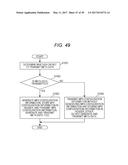 TRANSMITTING METHOD, RECEIVING METHOD, TRANSMITTING DEVICE AND RECEIVING     DEVICE diagram and image