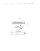 REAL-TIME DIGIT STRING-BASED INFORMATION DISTRIBUTION SYSTEM USING SMART     TERMINAL AND METHOD THEREOF diagram and image