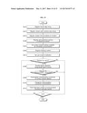 REAL-TIME DIGIT STRING-BASED INFORMATION DISTRIBUTION SYSTEM USING SMART     TERMINAL AND METHOD THEREOF diagram and image