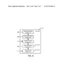 METHOD AND DEVICE FOR TRANSMISSION ON UNLICENSED SPECTRUM IN UE AND BASE     STATION diagram and image