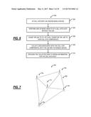 SYSTEMS AND METHODS FOR OBTAINING ACCURATE 3D MODELING DATA USING MULTIPLE     CAMERAS diagram and image