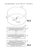 SYSTEMS AND METHODS FOR OBTAINING ACCURATE 3D MODELING DATA USING MULTIPLE     CAMERAS diagram and image