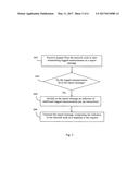 Minimizing Drive Test Logged Data Reporting diagram and image