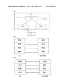 METHOD FOR PROCESSING RADIO PROTOCOL IN MOBILE TELECOMMUNICATIONS SYSTEM     AND TRANSMITTER OF MOBILE TELECOMMUNICATIONS diagram and image