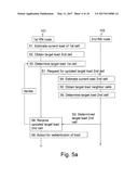 METHODS, NODES AND SYSTEM FOR ENABLING REDISTRIBUTION OF CELL LOAD diagram and image