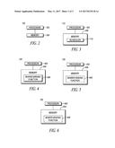 METHOD AND APPARATUS FOR MANAGING BEARERS IN A WIRELESS COMMUNICATION     SYSTEM diagram and image