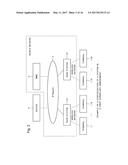 BASE STATION, SERVER, SYSTEM AND WIRELESS RESOURCE ALLOCATION METHOD diagram and image