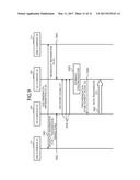 WIRELESS COMMUNICATIONS SYSTEM, BASE STATION, TERMINAL, AND COMMUNICATIONS     METHOD diagram and image