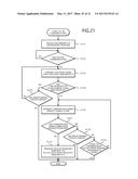 WIRELESS COMMUNICATIONS SYSTEM, BASE STATION, TERMINAL, AND COMMUNICATIONS     METHOD diagram and image