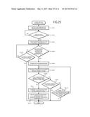 WIRELESS COMMUNICATIONS SYSTEM, BASE STATION, TERMINAL, AND COMMUNICATIONS     METHOD diagram and image