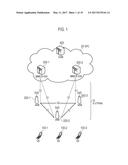 COMMUNICATION CONTROL METHOD, USER TERMINAL, AND COMMUNICATION APPARATUS diagram and image