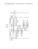 COMMUNICATION CONTROL METHOD, USER TERMINAL, AND COMMUNICATION APPARATUS diagram and image