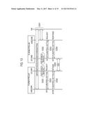 COMMUNICATION CONTROL METHOD, USER TERMINAL, AND COMMUNICATION APPARATUS diagram and image