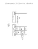 COMMUNICATION CONTROL METHOD, USER TERMINAL, AND COMMUNICATION APPARATUS diagram and image