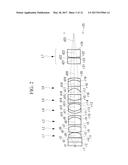 OBJECTIVE OPTICAL SYSTEM diagram and image