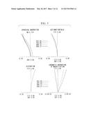 OBJECTIVE OPTICAL SYSTEM diagram and image