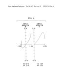 OBJECTIVE OPTICAL SYSTEM diagram and image