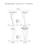 OBJECTIVE OPTICAL SYSTEM diagram and image