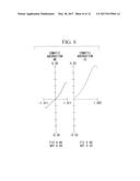 OBJECTIVE OPTICAL SYSTEM diagram and image