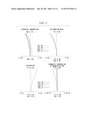 OBJECTIVE OPTICAL SYSTEM diagram and image