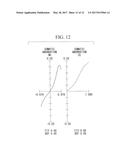 OBJECTIVE OPTICAL SYSTEM diagram and image