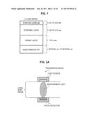 MEASUREMENT DEVICE, MEASUREMENT METHOD, PROGRAM, AND RECORDING MEDIUM diagram and image