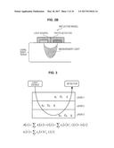 MEASUREMENT DEVICE, MEASUREMENT METHOD, PROGRAM, AND RECORDING MEDIUM diagram and image