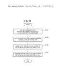 MEASUREMENT DEVICE, MEASUREMENT METHOD, PROGRAM, AND RECORDING MEDIUM diagram and image