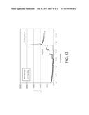 DUAL ELECTRODE SYSTEM FOR A CONTINUOUS ANALYTE SENSOR diagram and image