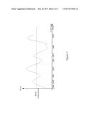 METHOD AND APPARATUS FOR ADAPTIVE X-RAY EQUALIZATION diagram and image