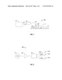 TISSUE ABLATION SYSTEM WITH ENERGY DISTRIBUTION diagram and image