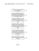 METHODS AND APPARATUS RELATED TO A DISTAL END PORTION OF AN OPTICAL FIBER     HAVING A SUBSTANTIALLY SPHERICAL SHAPE diagram and image