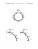 DEVICES AND METHODS FOR CONTROL OF BLOOD PRESSURE diagram and image