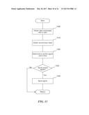 ADJUSTABLE BEDFRAME AND OPERATING METHODS diagram and image