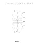 ADJUSTABLE BEDFRAME AND OPERATING METHODS diagram and image